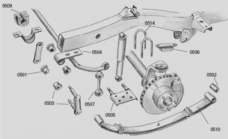 Federbuchsen 4-teilig, hinten Polyurethane, XJ, 84-96