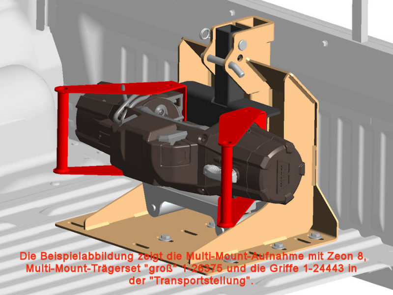 Multi-Mount Set für Ladefläche