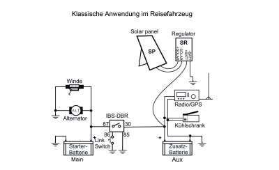 IBS DOPPELBATTERIESYSTEM IBS-DBR 12V