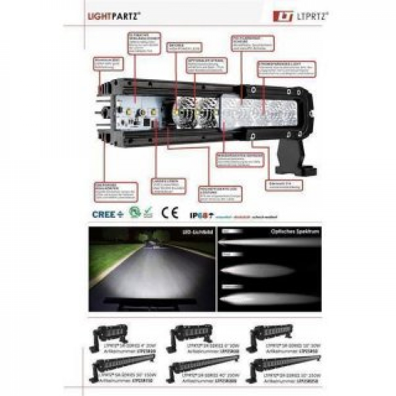 LTPRTZ® LED 250W Lightbar 52" Combo