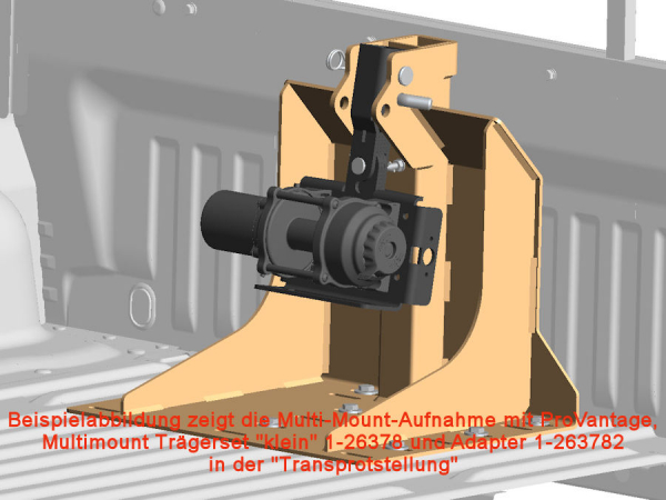 Multi-Mount Set für Ladefläche