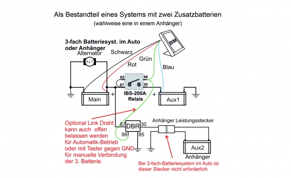 IBS DOPPELBATTERIESYSTEM IBS-DBR 12V