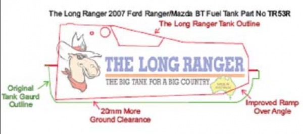 Ersatztank Ranger, B2500 und BT50, alle '99-,TR53R, 126 l