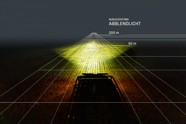 7" LED Hauptscheinwerfer Gen.3 mit Tagfahrlicht